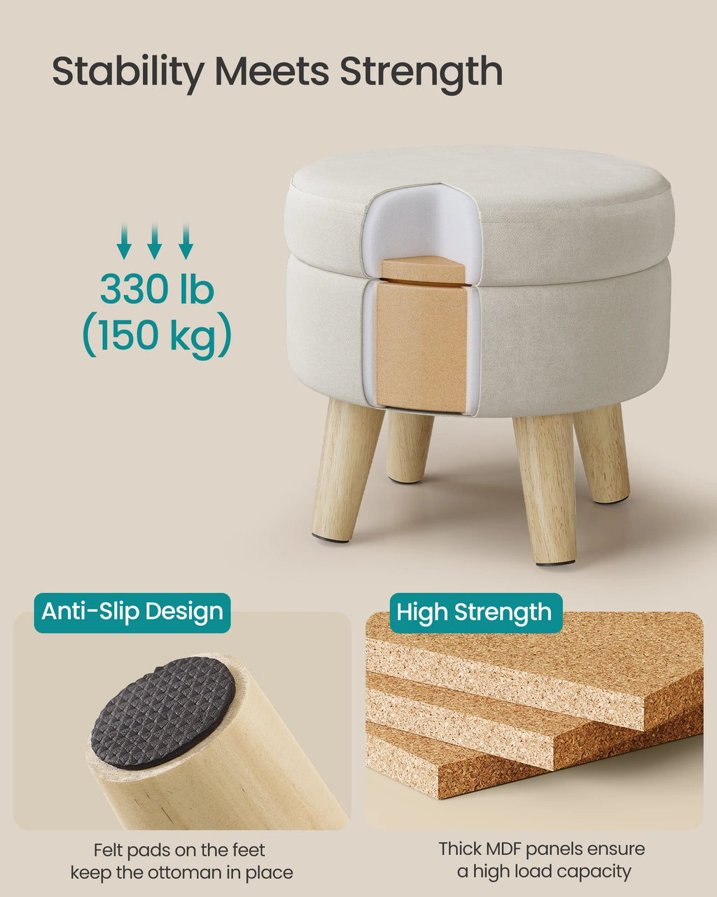 SONGMICS Storage Ottoman, Foot Stool, Round Ottoman with Padded Seat, Foot Rest with Wood Legs, Small Table, for Hallway, Living